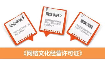 網絡文化經營許可證（文網文）全面解析 申請條件與合規運營指南